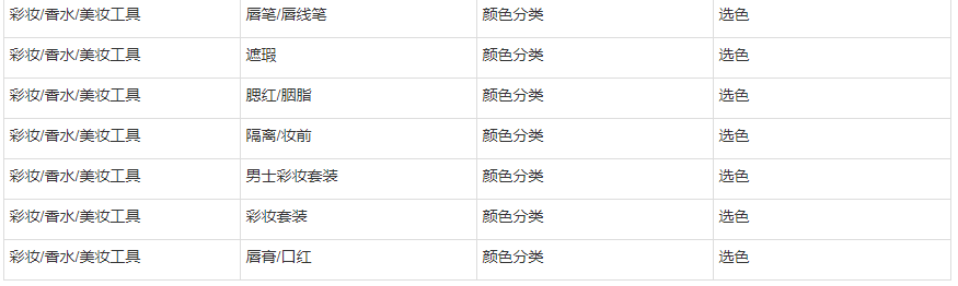 為什么有的天貓商家主圖上有SKU-天貓主圖是什么